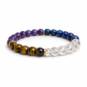 khatu shyam divine protection bracelet – blessings, courage & aura cleansing खाटू श्याम दिव्य प्रोटेक्शन ब्रेसलेट – आशीर्वाद, साहस और आभा शुद्धि