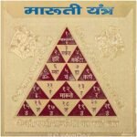 shri maruti yantra 24k gold plated | hanuman protection yantra for strength, courage & negative energy removal | energized for home, office & car dashboard