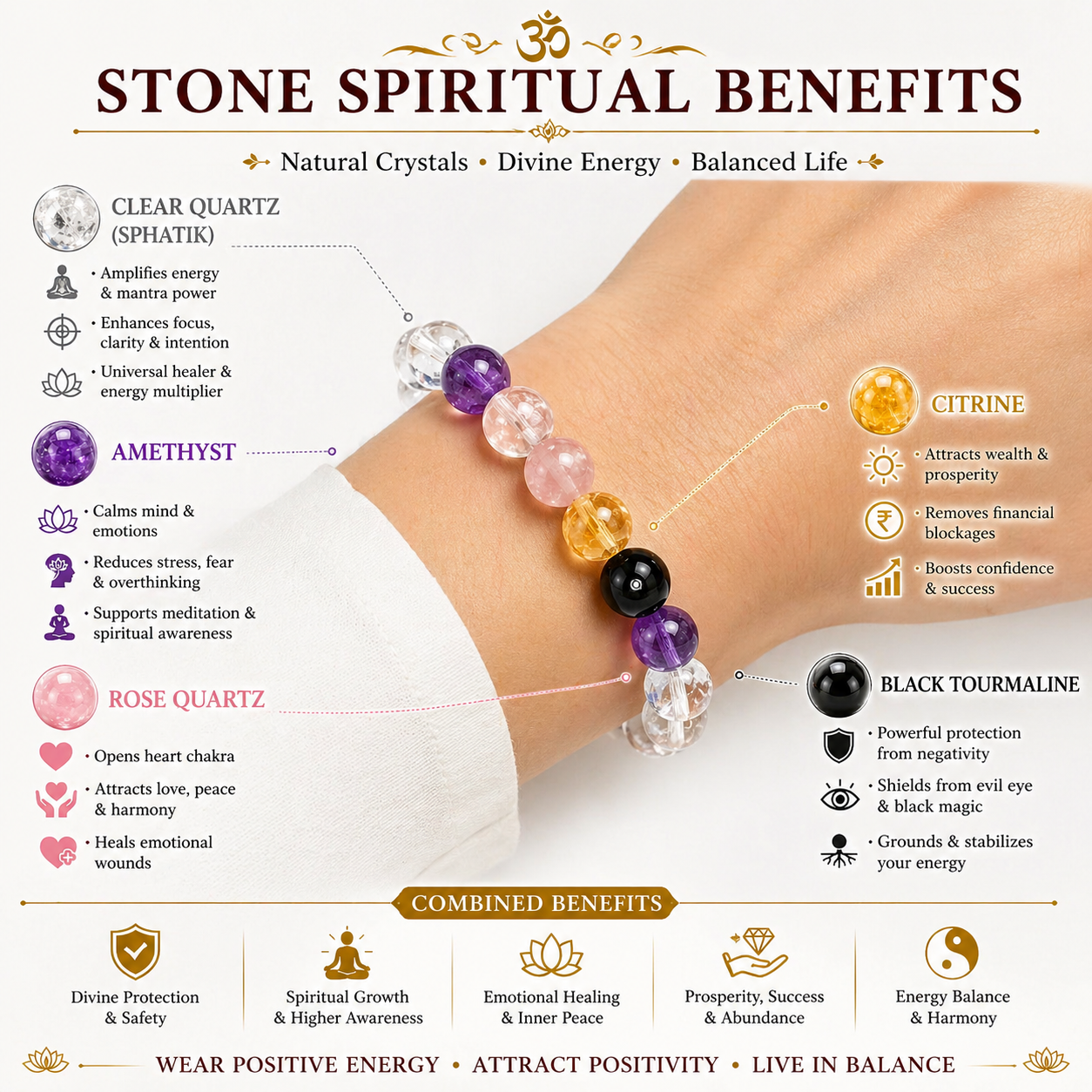 🔱 tripura shakti bracelet – protection, peace & positive energy 🔱 tripura shakti bracelet – protection, peace & positive energy